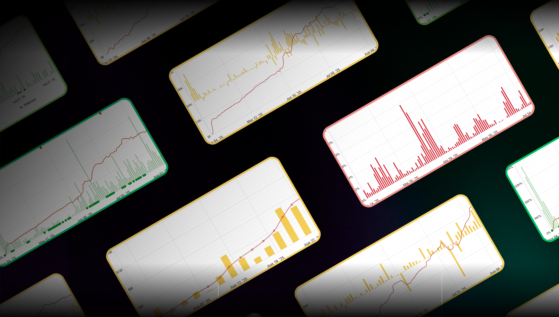 Profitable Auto Trading Tools